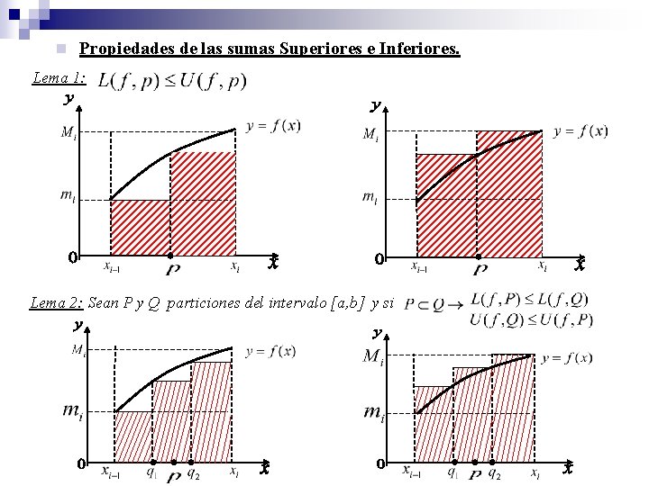 n Propiedades de las sumas Superiores e Inferiores. Lema 1: Lema 2: Sean P