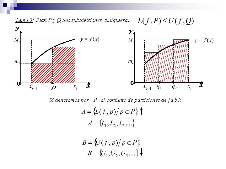 Lema 3: Sean P y Q dos subdivisiones cualquiera: Si denotamos por P al