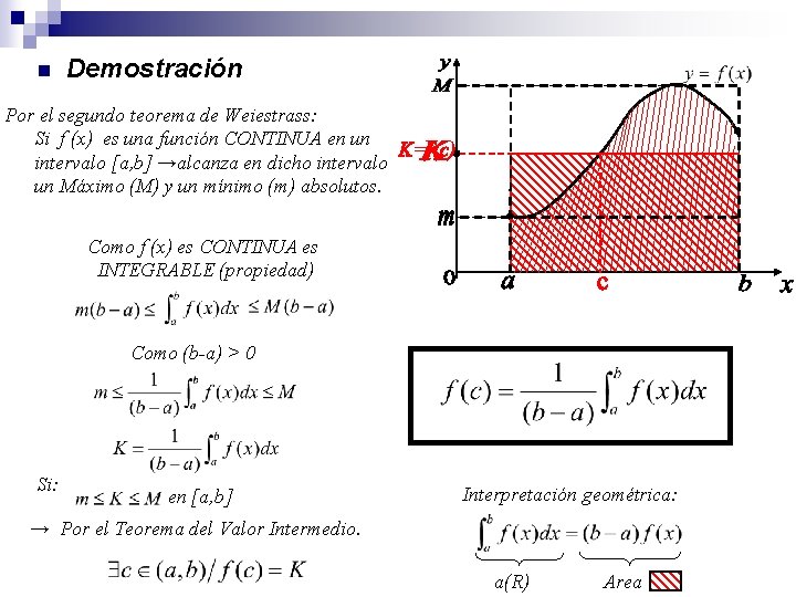 n Demostración Por el segundo teorema de Weiestrass: Si f (x) es una función