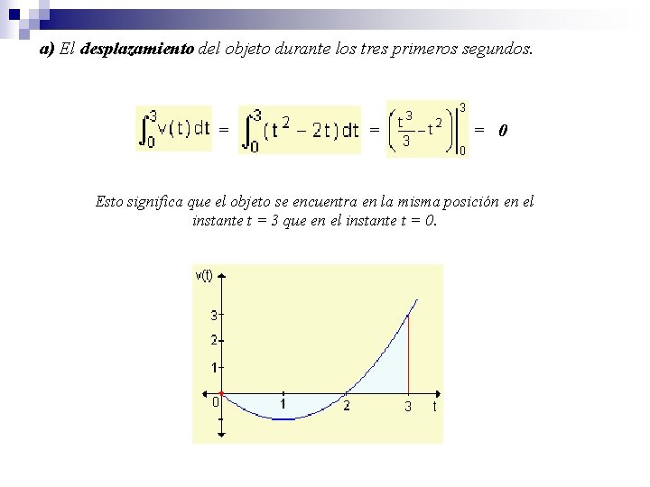 a) El desplazamiento del objeto durante los tres primeros segundos. = = = 0