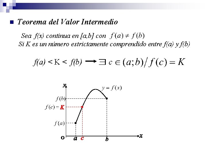 n Teorema del Valor Intermedio Sea f(x) continua en [a, b] con Si K