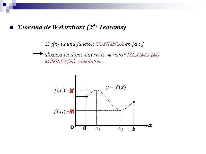 n Teorema de Weierstrass (2 do Teorema) Si f(x) es una función CONTINUA en