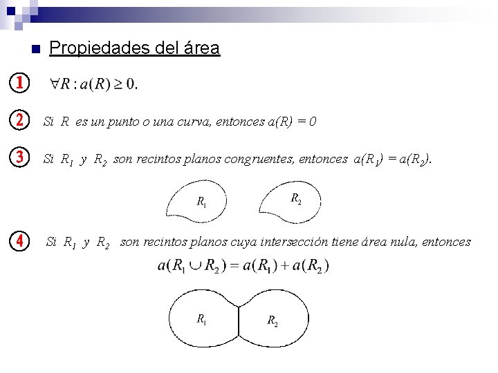 n Propiedades del área Si R es un punto o una curva, entonces a(R)