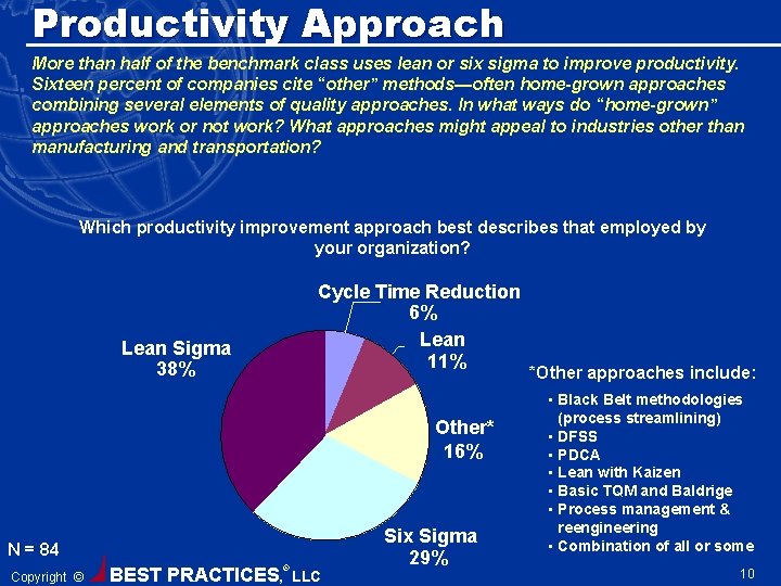 Productivity Approach More than half of the benchmark class uses lean or six sigma