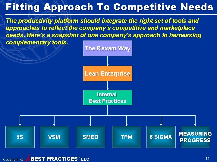 Fitting Approach To Competitive Needs The productivity platform should integrate the right set of