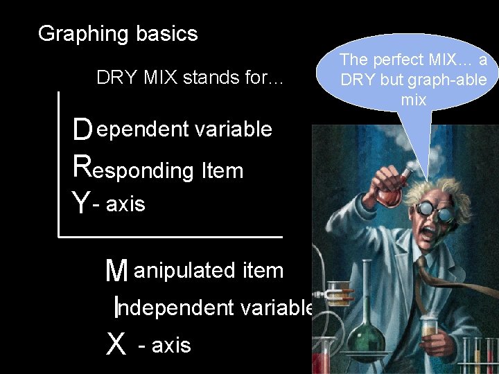Graphing basics DRY MIX stands for… D ependent variable Responding Item Y- axis M
