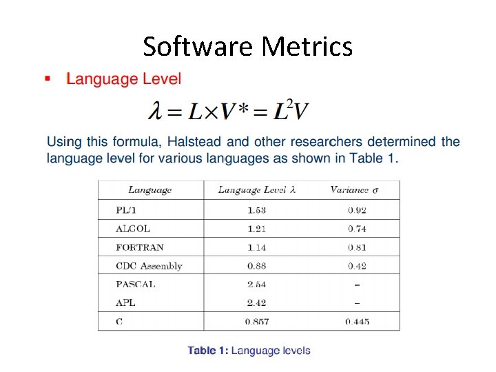 Software Metrics 