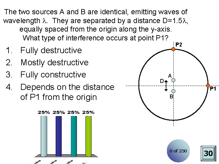 The two sources A and B are identical, emitting waves of wavelength . They