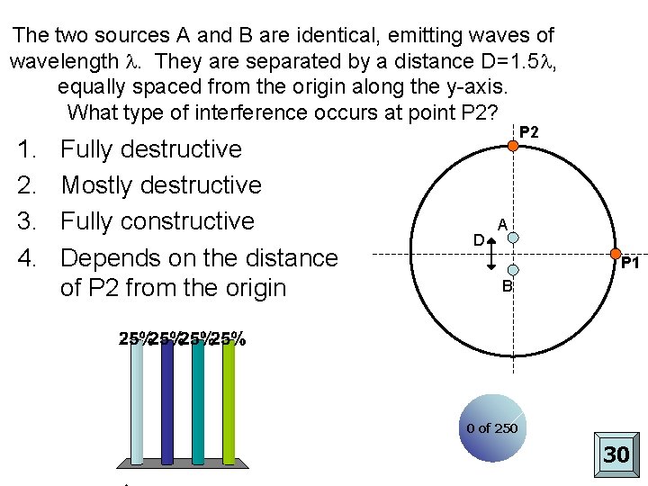 The two sources A and B are identical, emitting waves of wavelength . They