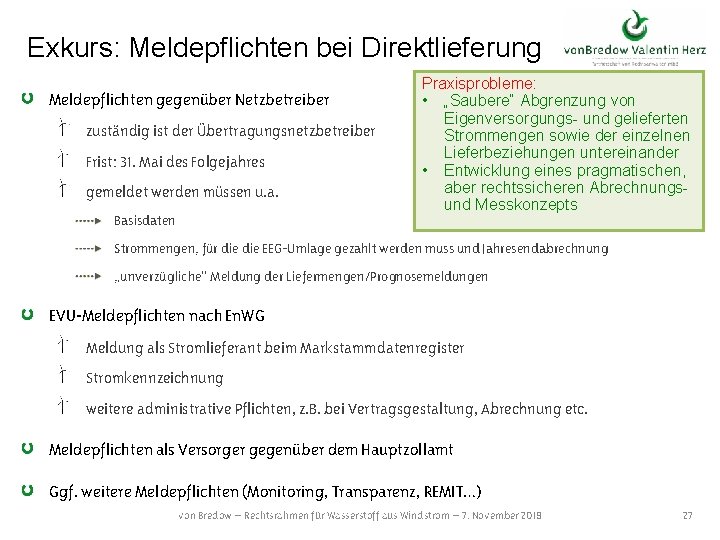 Exkurs: Meldepflichten bei Direktlieferung Meldepflichten gegenüber Netzbetreiber zuständig ist der Übertragungsnetzbetreiber Frist: 31. Mai