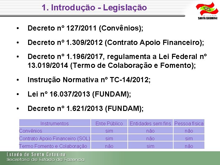 1. Introdução - Legislação • Decreto n° 127/2011 (Convênios); • Decreto nº 1. 309/2012 1. Introdução - Legislação • Decreto n° 127/2011 (Convênios); • Decreto nº 1. 309/2012