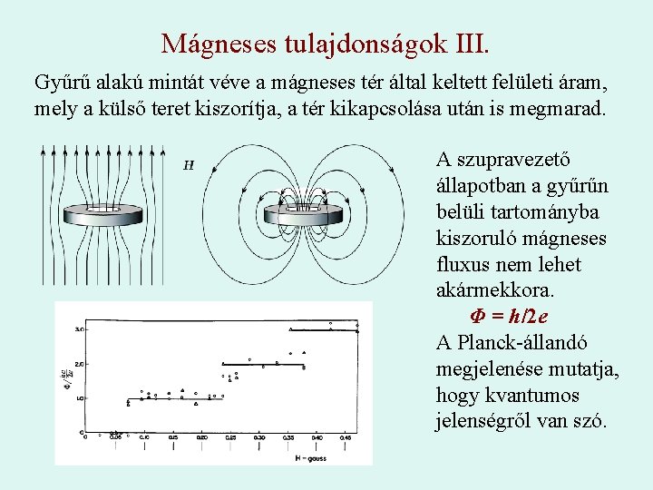 Mágneses tulajdonságok III. Gyűrű alakú mintát véve a mágneses tér által keltett felületi áram,