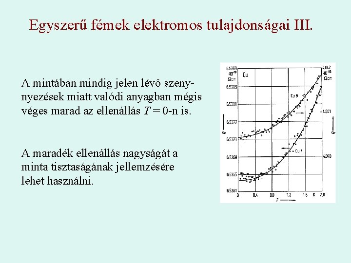 Egyszerű fémek elektromos tulajdonságai III. A mintában mindig jelen lévő szenynyezések miatt valódi anyagban