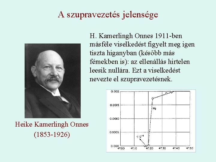 A szupravezetés jelensége H. Kamerlingh Onnes 1911 -ben másféle viselkedést figyelt meg igen tiszta