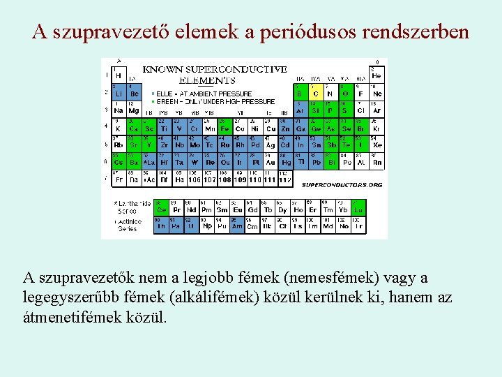 A szupravezető elemek a periódusos rendszerben A szupravezetők nem a legjobb fémek (nemesfémek) vagy