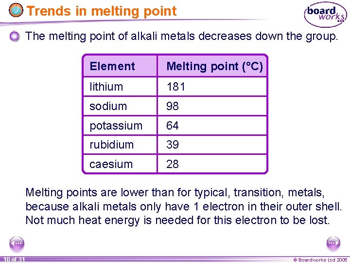 Trends in melting point The melting point of alkali metals decreases down the group.