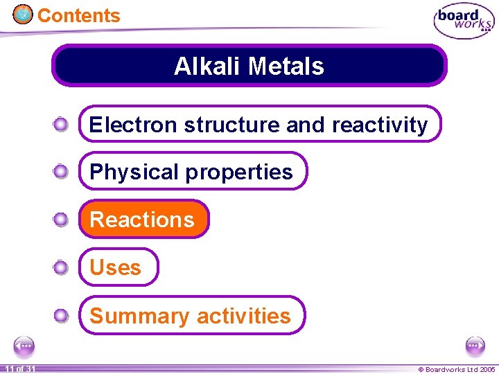 Contents Alkali Metals Electron structure and reactivity Physical properties Reactions Uses Summary activities 11
