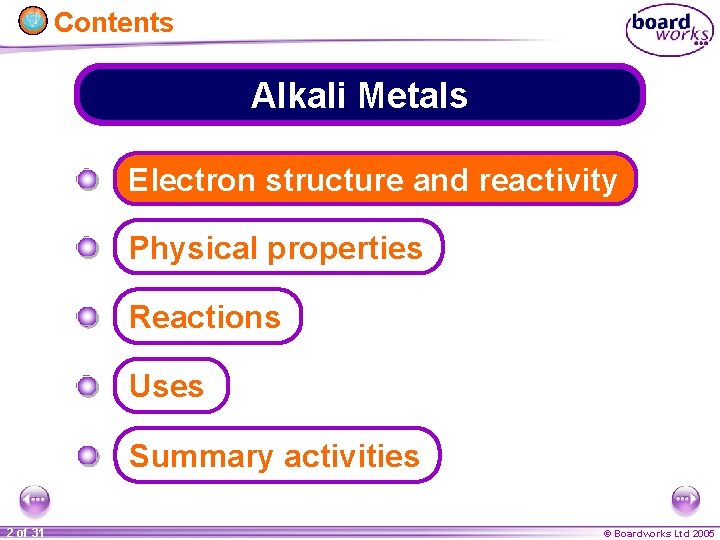Contents Alkali Metals Electron structure and reactivity Physical properties Reactions Uses Summary activities 2
