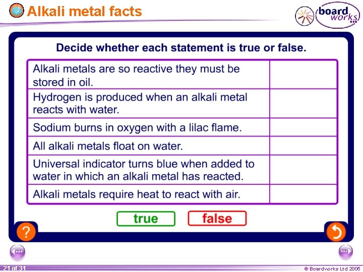 Alkali metal facts 21 of 31 © Boardworks Ltd 2005 