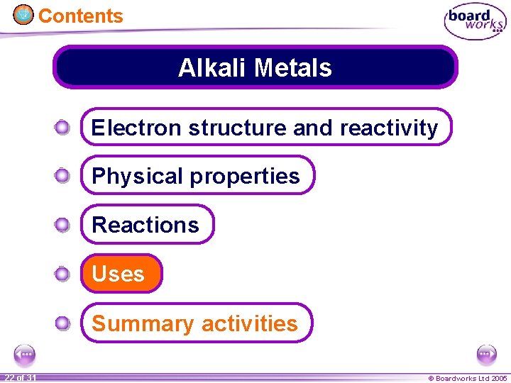 Contents Alkali Metals Electron structure and reactivity Physical properties Reactions Uses Summary activities 22