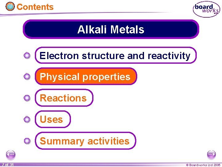 Contents Alkali Metals Electron structure and reactivity Physical properties Reactions Uses Summary activities 7