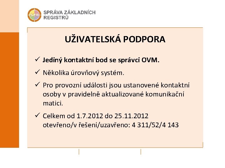 UŽIVATELSKÁ PODPORA ü Jediný kontaktní bod se správci OVM. ü Několika úrovňový systém. ü