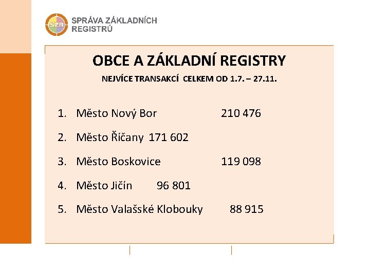 OBCE A ZÁKLADNÍ REGISTRY NEJVÍCE TRANSAKCÍ CELKEM OD 1. 7. – 27. 11. 1.