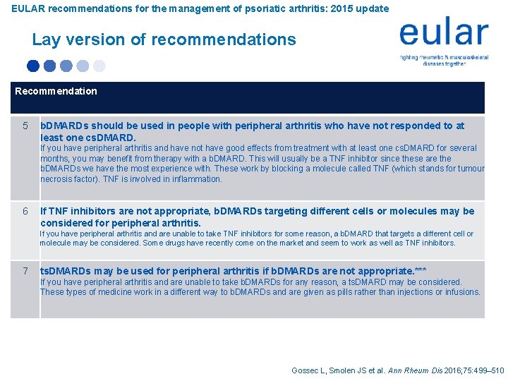 EULAR recommendations for the management of psoriatic arthritis: 2015 update Lay version of recommendations