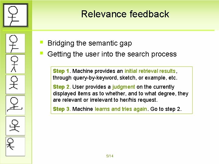 Relevance feedback § § Bridging the semantic gap Getting the user into the search
