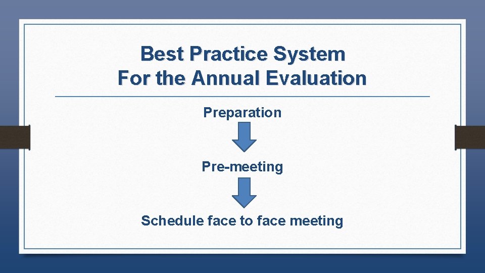 Best Practice System For the Annual Evaluation Preparation Pre-meeting Schedule face to face meeting