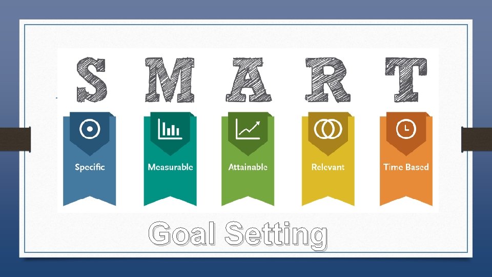 Goal Setting 