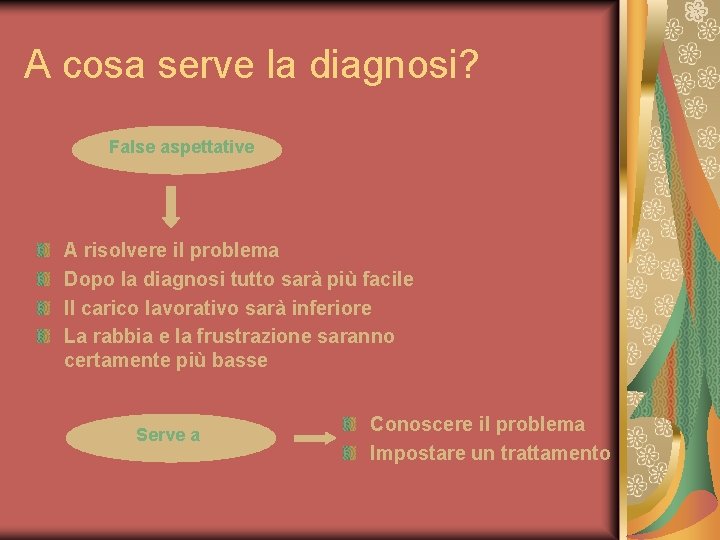 A cosa serve la diagnosi? False aspettative A risolvere il problema Dopo la diagnosi A cosa serve la diagnosi? False aspettative A risolvere il problema Dopo la diagnosi