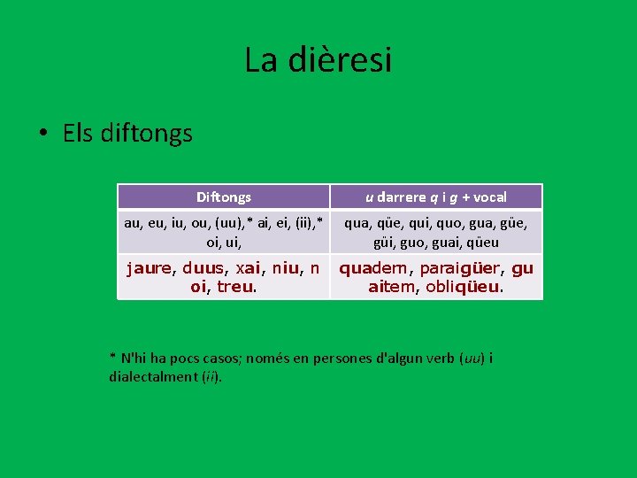 La dièresi • Els diftongs Diftongs u darrere q i g + vocal au,