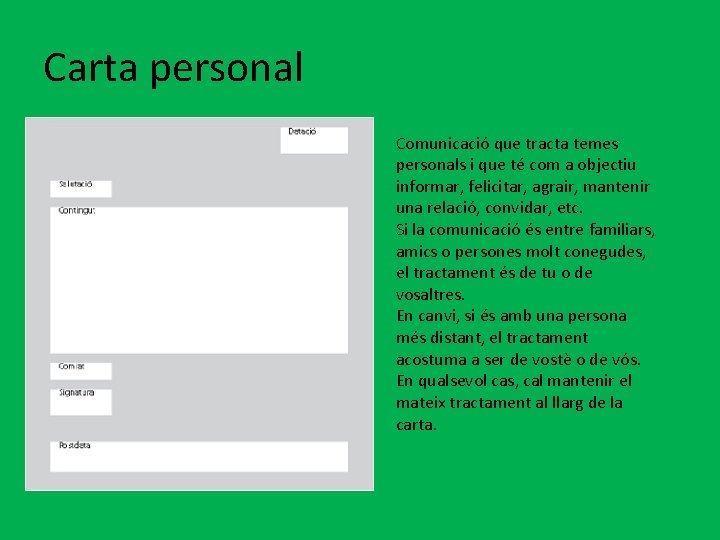 Carta personal Comunicació que tracta temes personals i que té com a objectiu informar,