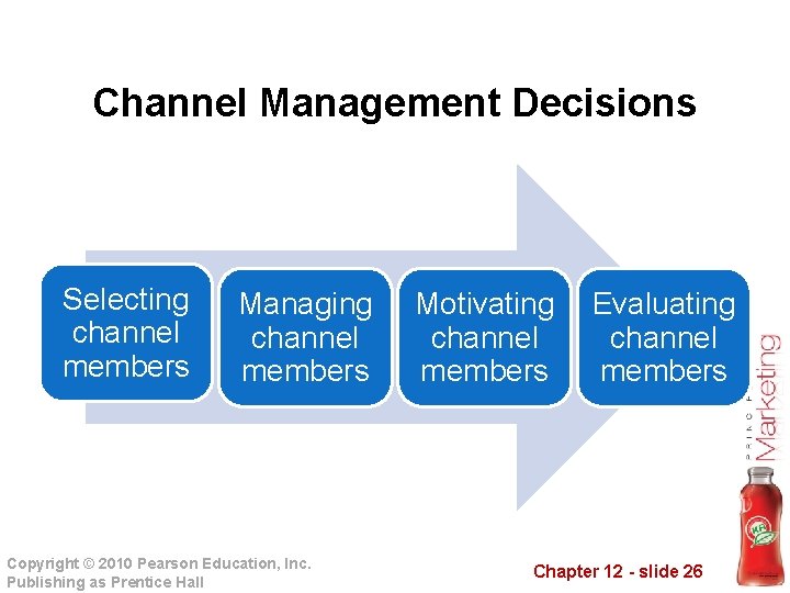 Channel Management Decisions Selecting channel members Managing channel members Copyright © 2010 Pearson Education,