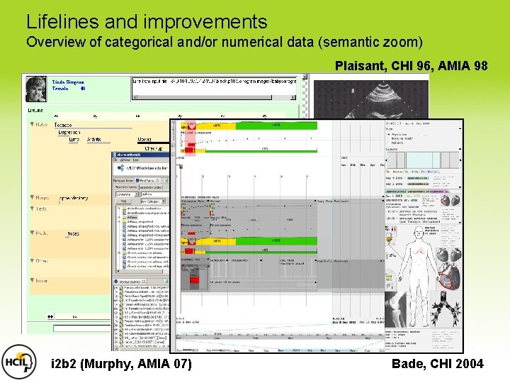 Lifelines and improvements Overview of categorical and/or numerical data (semantic zoom) Plaisant, CHI 96, Lifelines and improvements Overview of categorical and/or numerical data (semantic zoom) Plaisant, CHI 96,