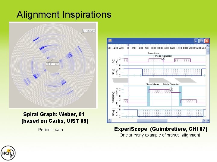Alignment Inspirations Spiral Graph: Weber, 01 (based on Carlis, UIST 89) Periodic data Experi. Alignment Inspirations Spiral Graph: Weber, 01 (based on Carlis, UIST 89) Periodic data Experi.