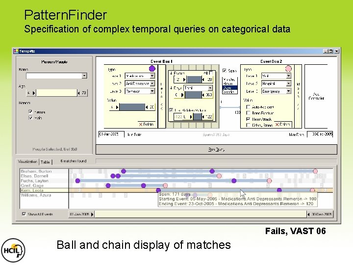 Pattern. Finder Specification of complex temporal queries on categorical data Patients with increasing dosages Pattern. Finder Specification of complex temporal queries on categorical data Patients with increasing dosages