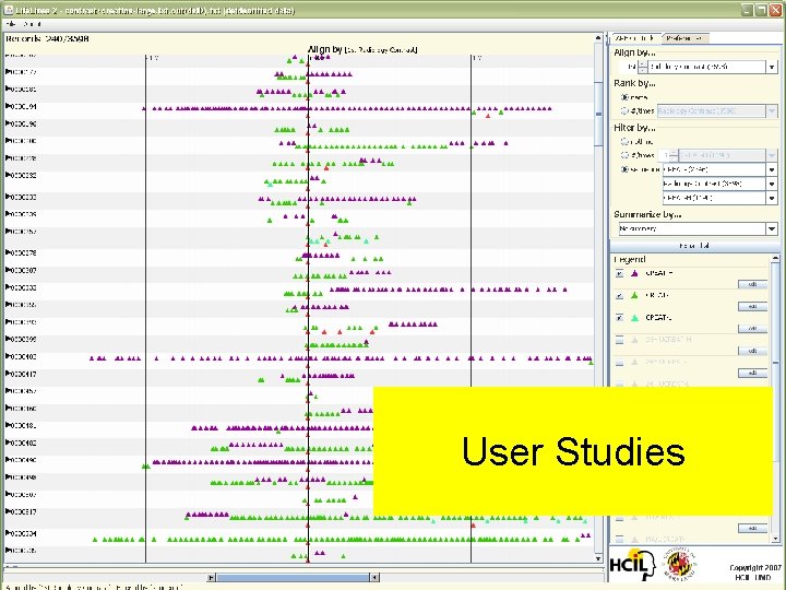 User multiple. Studies patients User multiple. Studies patients