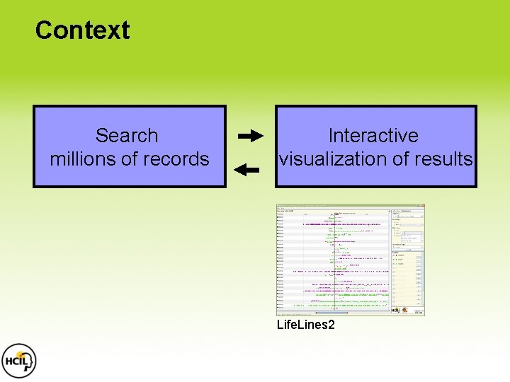 Context Search millions of records Interactive visualization of results Life. Lines 2 Context Search millions of records Interactive visualization of results Life. Lines 2
