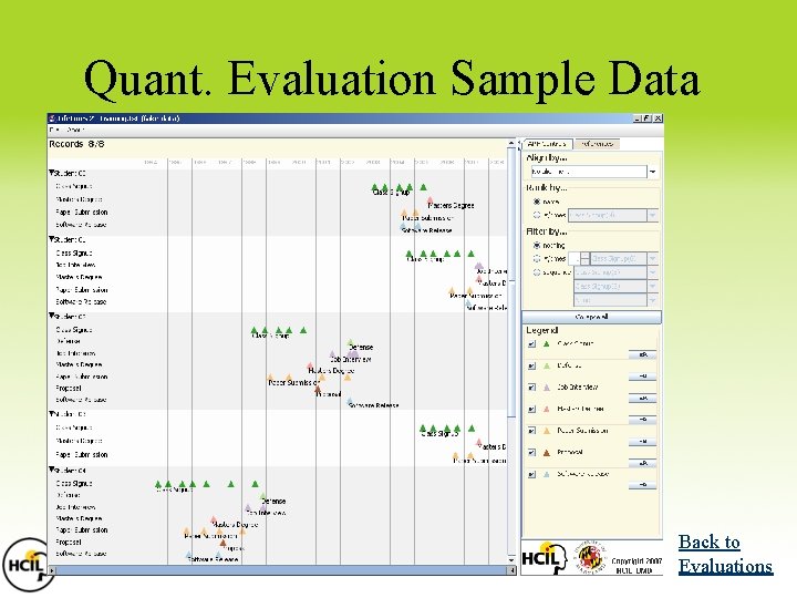 Quant. Evaluation Sample Data Back to Evaluations Quant. Evaluation Sample Data Back to Evaluations