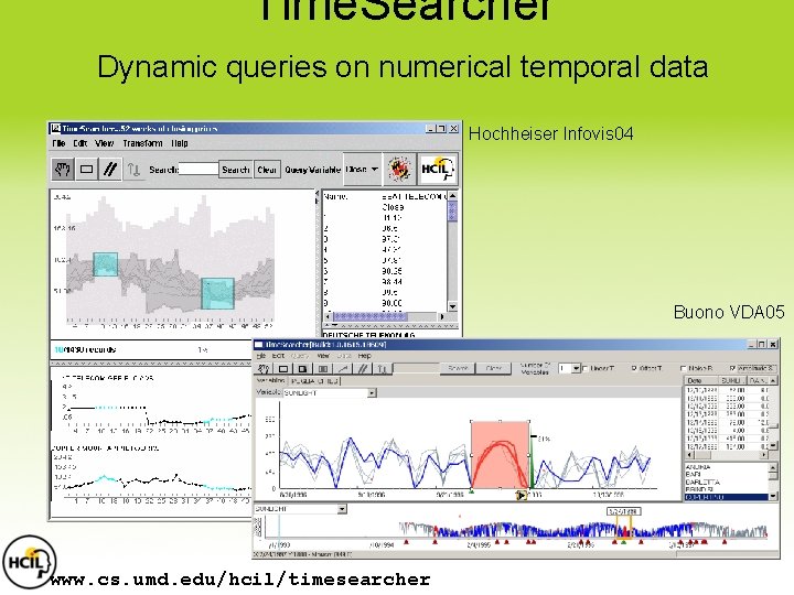 Time. Searcher Dynamic queries on numerical temporal data Hochheiser Infovis 04 Buono VDA 05 Time. Searcher Dynamic queries on numerical temporal data Hochheiser Infovis 04 Buono VDA 05
