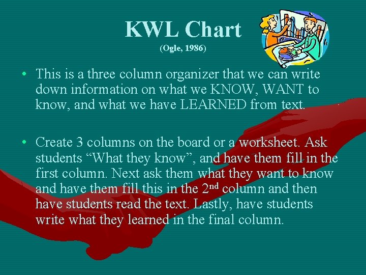 KWL Chart (Ogle, 1986) • This is a three column organizer that we can