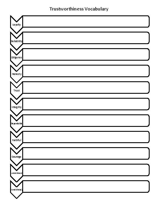 Trustworthiness Vocabulary Loyalty Reliability Diligence Honesty Trust Integrity Dependable Faithful Courage commitment consistency 