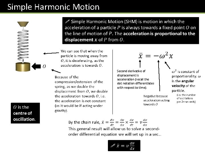 Simple Harmonic Motion Second derivative of displacement is acceleration (recall the dot notation differentiates Simple Harmonic Motion Second derivative of displacement is acceleration (recall the dot notation differentiates