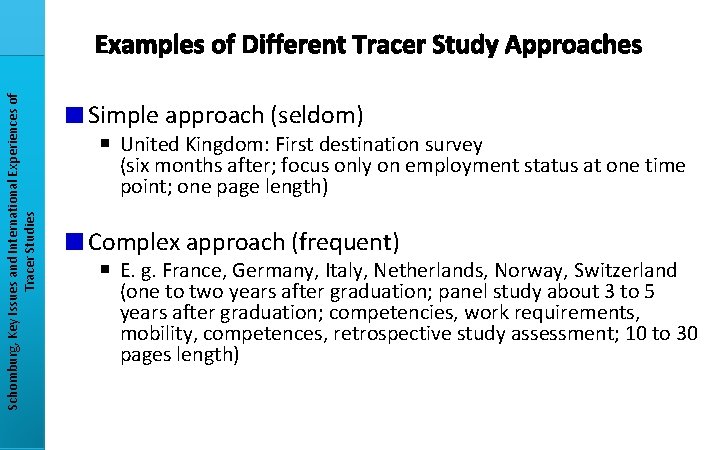 Schomburg, Key Issues and International Experiences of Tracer Studies Examples of Different Tracer Study
