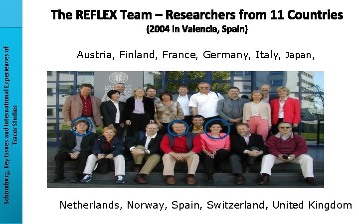 The REFLEX Team – Researchers from 11 Countries Schomburg, Key Issues and International Experiences