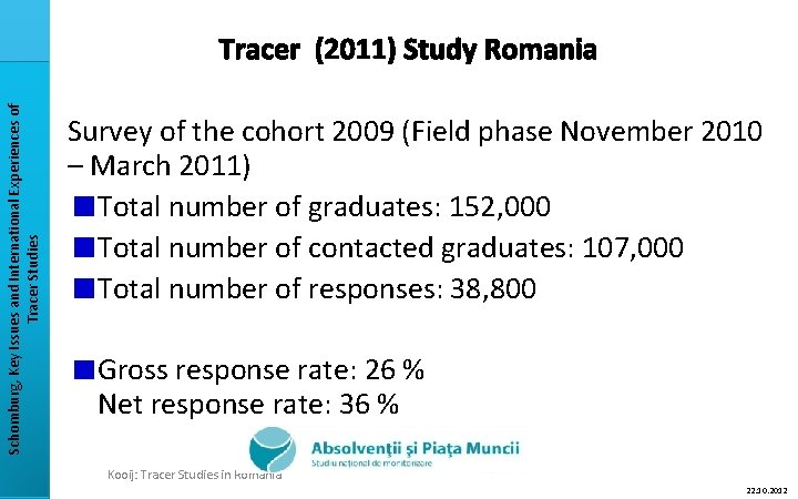 Schomburg, Key Issues and International Experiences of Tracer Studies Tracer (2011) Study Romania Survey