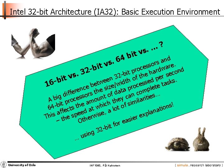 Intel 32 -bit Architecture (IA 32): Basic Execution Environment it b 4 …. s