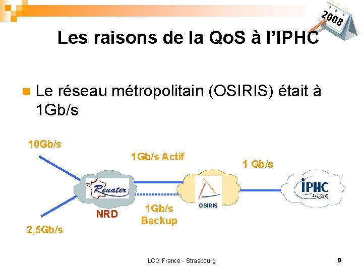 200 8 Les raisons de la Qo. S à l’IPHC n Le réseau métropolitain